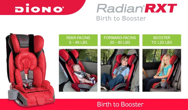 Diono RadianRXT  Car Seat to booster