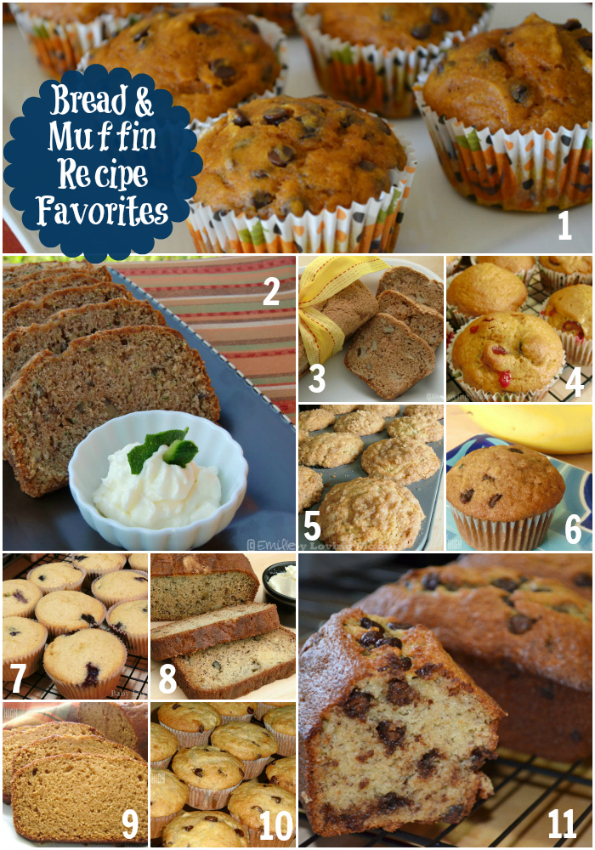 Muffins and Breakfast Breads | Favorite Recipes Roundup
