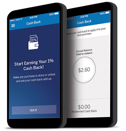 American Express Cash Back Rewards Redeem